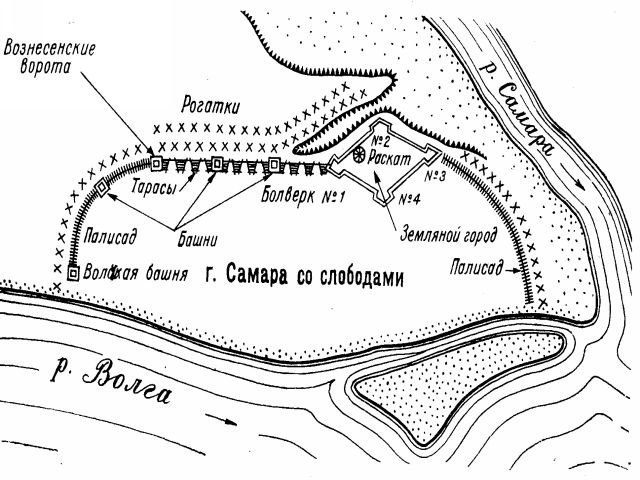 История постройки крепости Самара