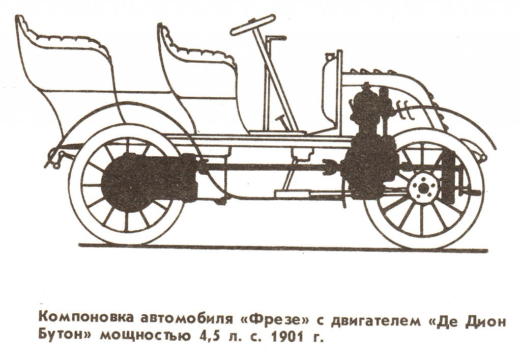 Первый бензиновый автомобиль в России