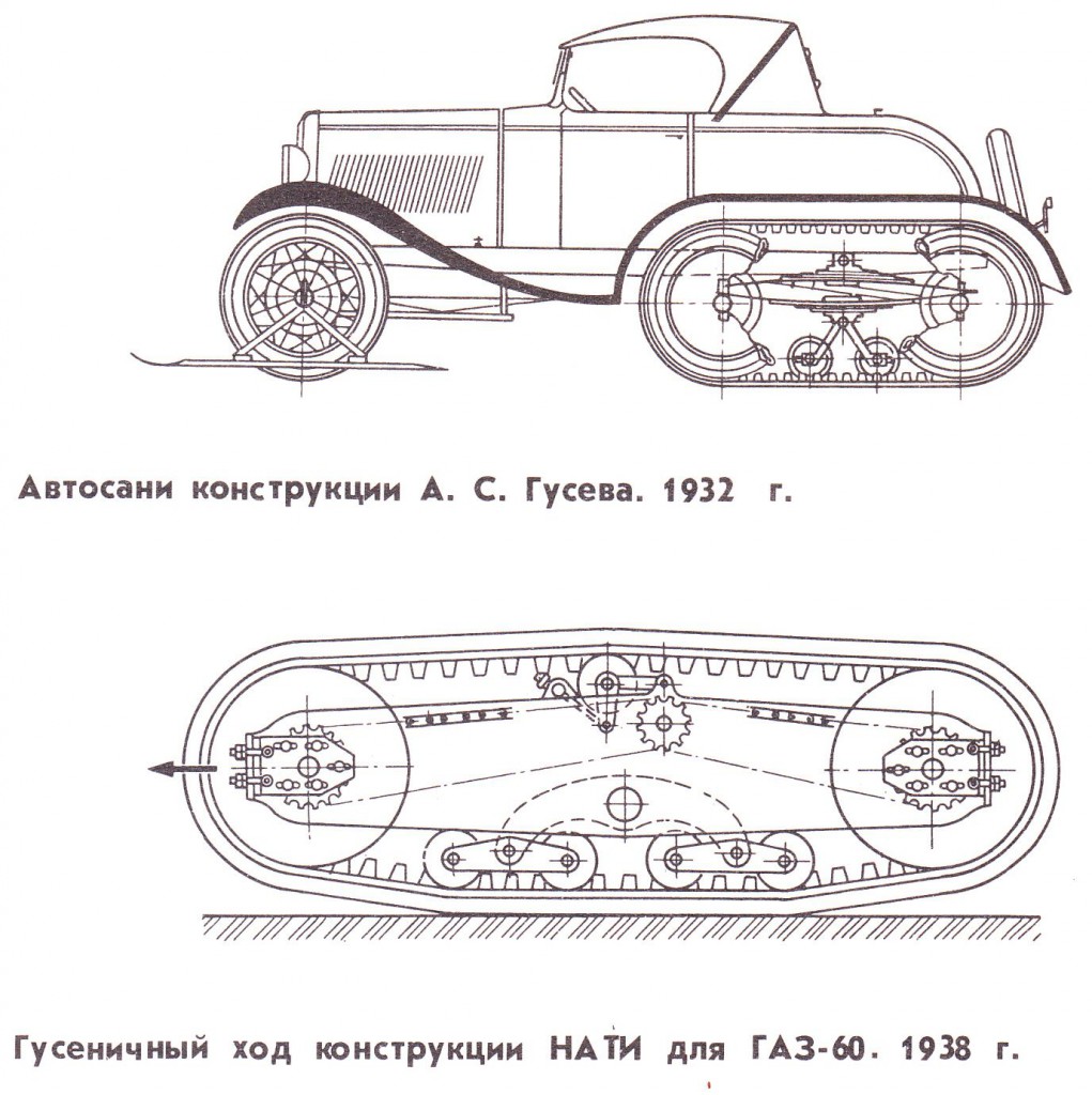 Автомобили повышенной проходимости СССР - НАТИ-2, НАТИ-ВЗ, ГАЗ-21, ГАЗ-60, ГАЗ-64, ГАЗ-ААА, ЗИС-32, ГАЗ-65, ЗИС-6, ЯГ-10, ЯГ-12