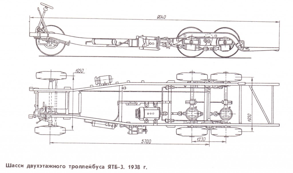 Автобусы и троллейбусы СССР до военного времени - АМО-4, ЗИС-8, ЗИС-6, ЗИС-16, ЛК-1, АТУЛ, ЯА-2, ГАЗ-03-30, ЯТБ, НИИГТ