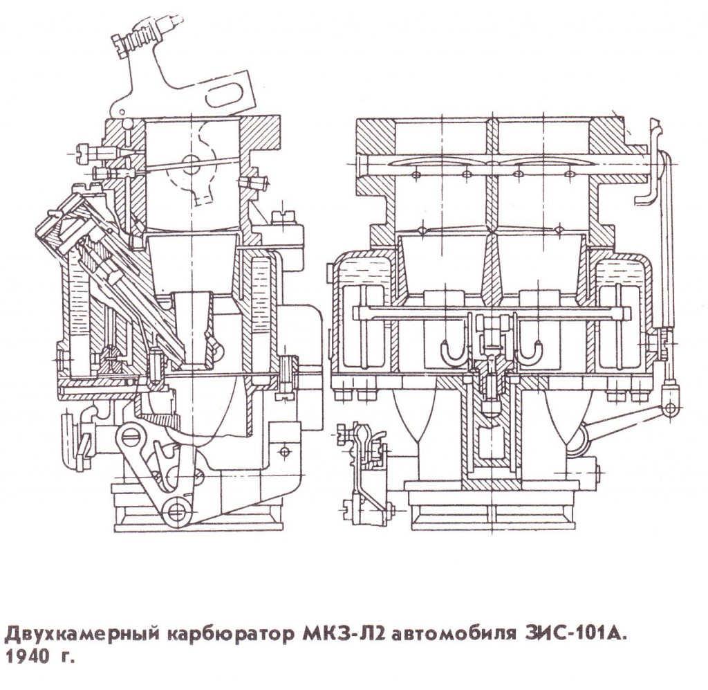 Легковые автомобили СССР 30-х годов