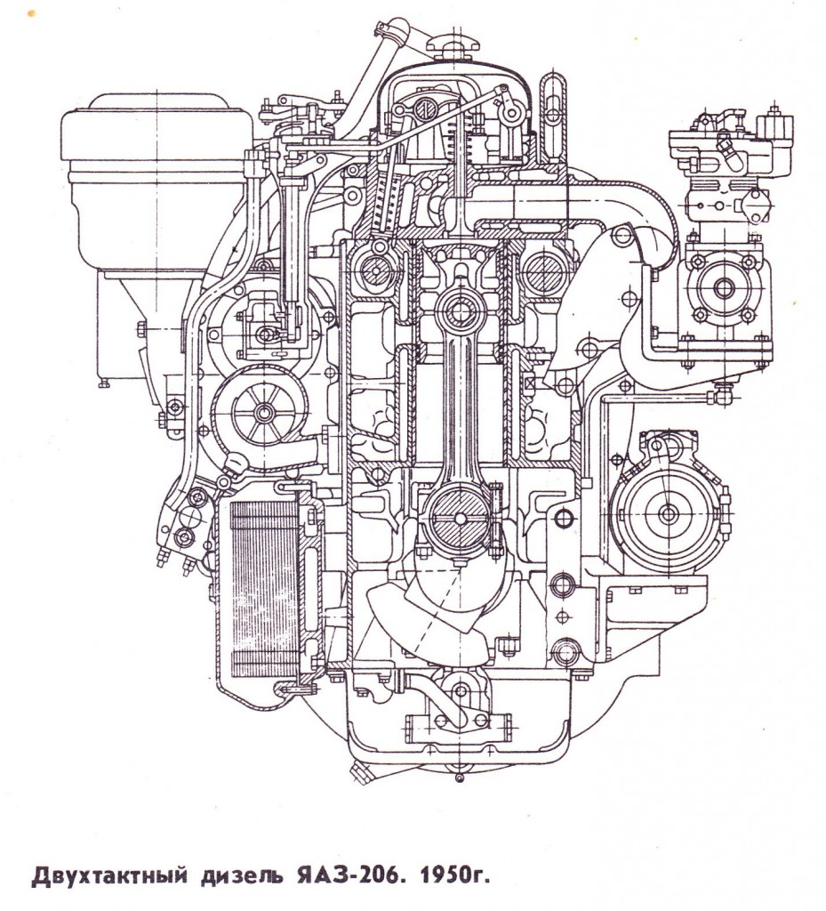 Автомобильные двигатели - Москвич, ГАЗ-51, ЯАЗ, ДБ