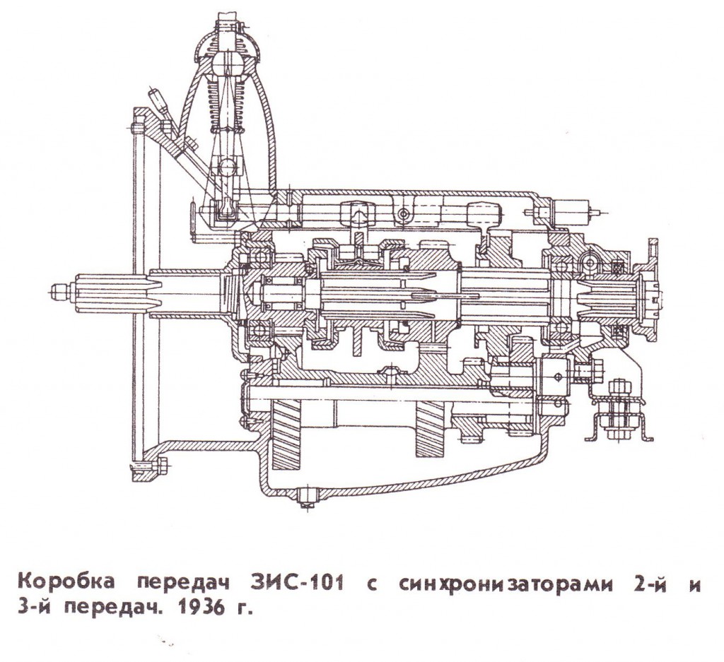 Легковые автомобили СССР 30-х годов