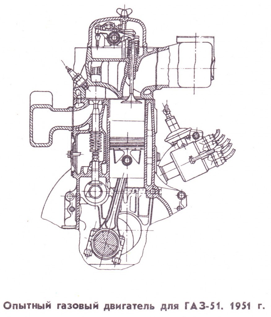 Автомобильные двигатели - Москвич, ГАЗ-51, ЯАЗ, ДБ