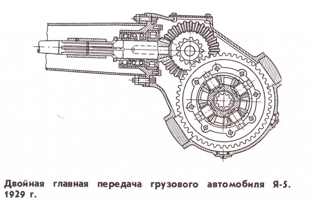 Появление новых моделей - АМО, Руссо-Балт, Я-3